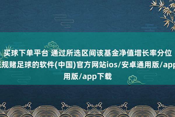 买球下单平台 　　通过所选区间该基金净值增长率分位图-正规赌足球的软件(中国)官方网站ios/安卓通用版/app下载